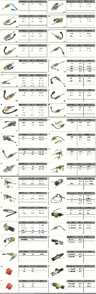 Cewka Cylindryczna Gaszenia Thermo King Carrier  Kubota Maxima Start Stop 3